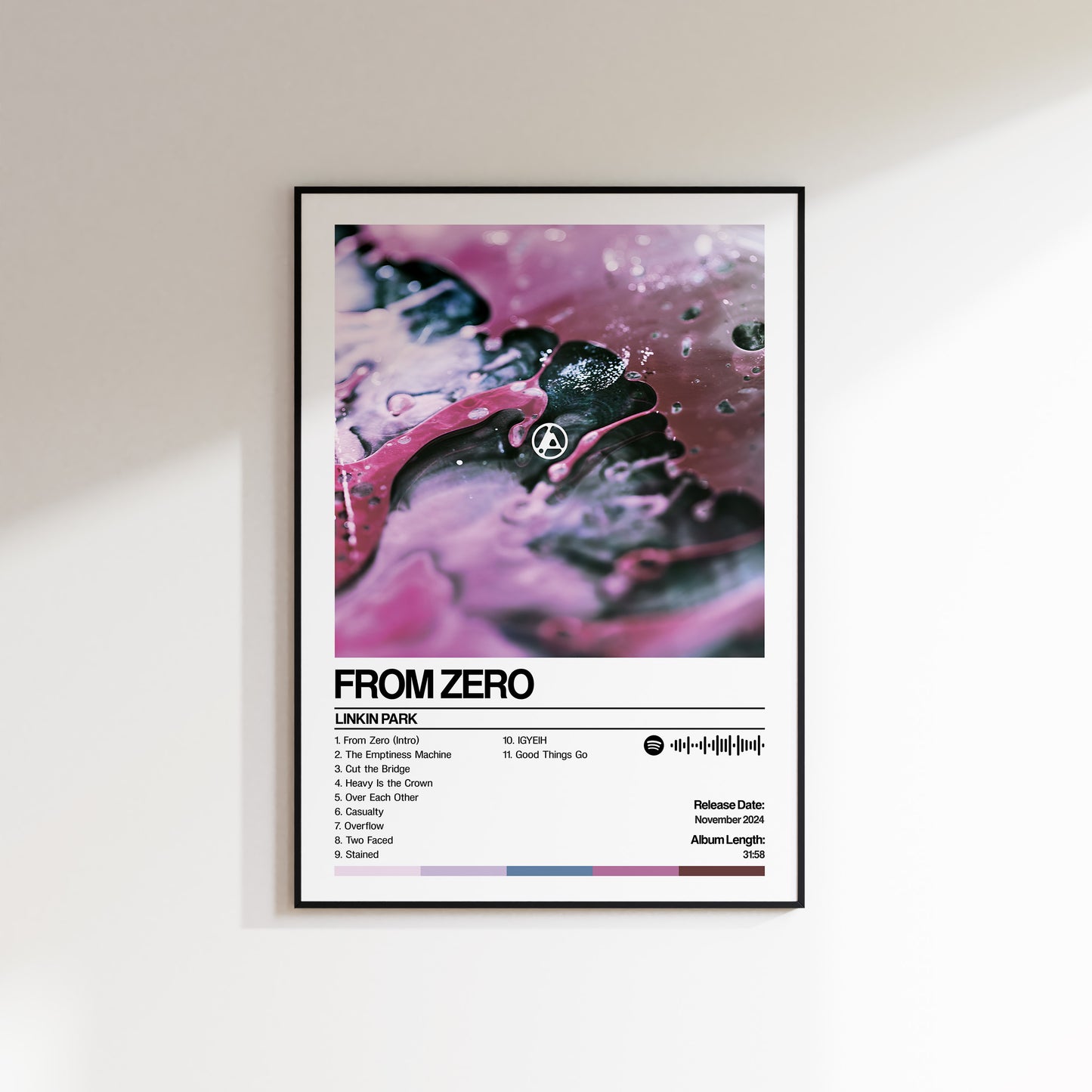 Juice Wrld – Au revoir et bon débarras