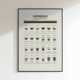 Espresso Coffee Guide