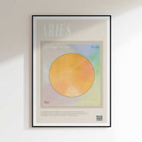 Aries Zodiac Sign