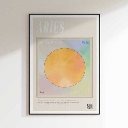 Aries Zodiac Sign