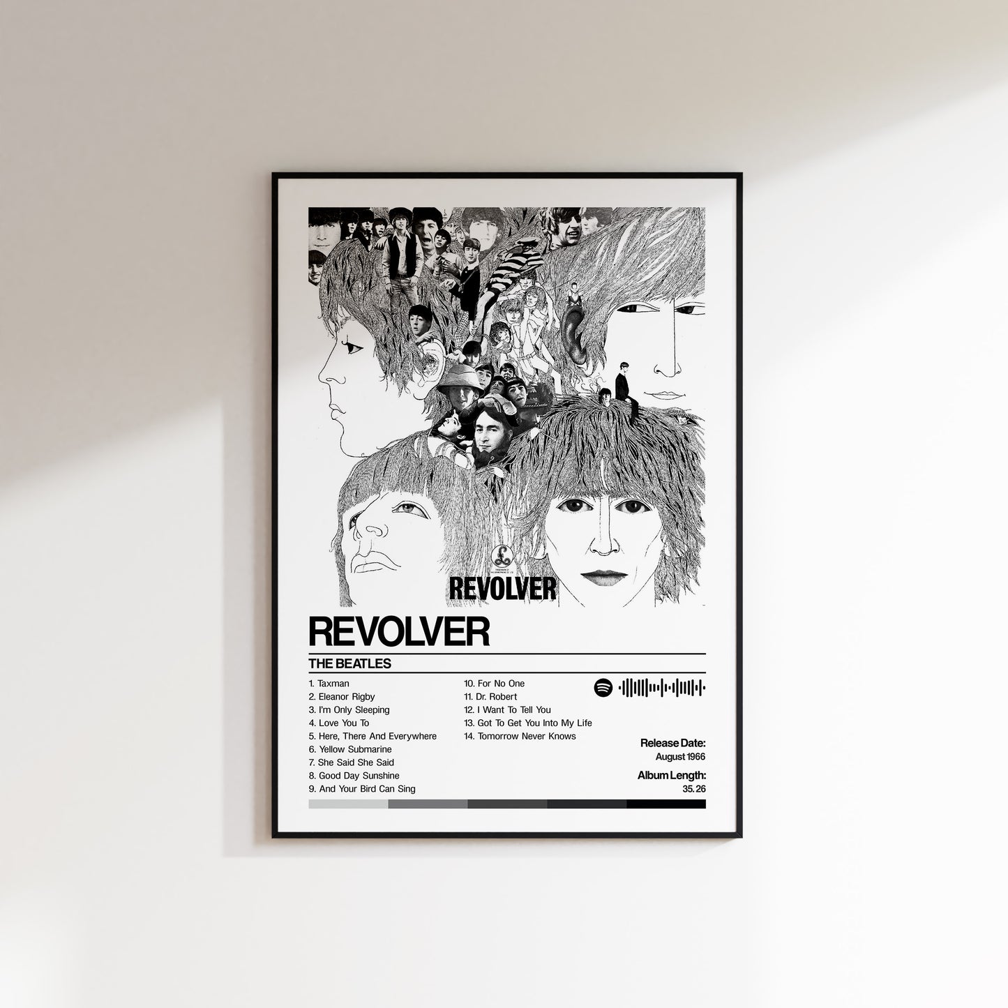 Les Beatles - Le revolver