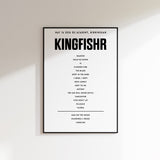 Kingfishr Setlist - May 16th 2026 at O2 Academy, Birmingham, England
