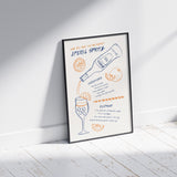 The Perfect Aperol Spritz Ingredient Art Print