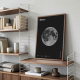The Full Moon