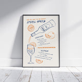 The Perfect Aperol Spritz Ingredient Art Print