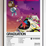 Custom Album Posters - Request your own album
