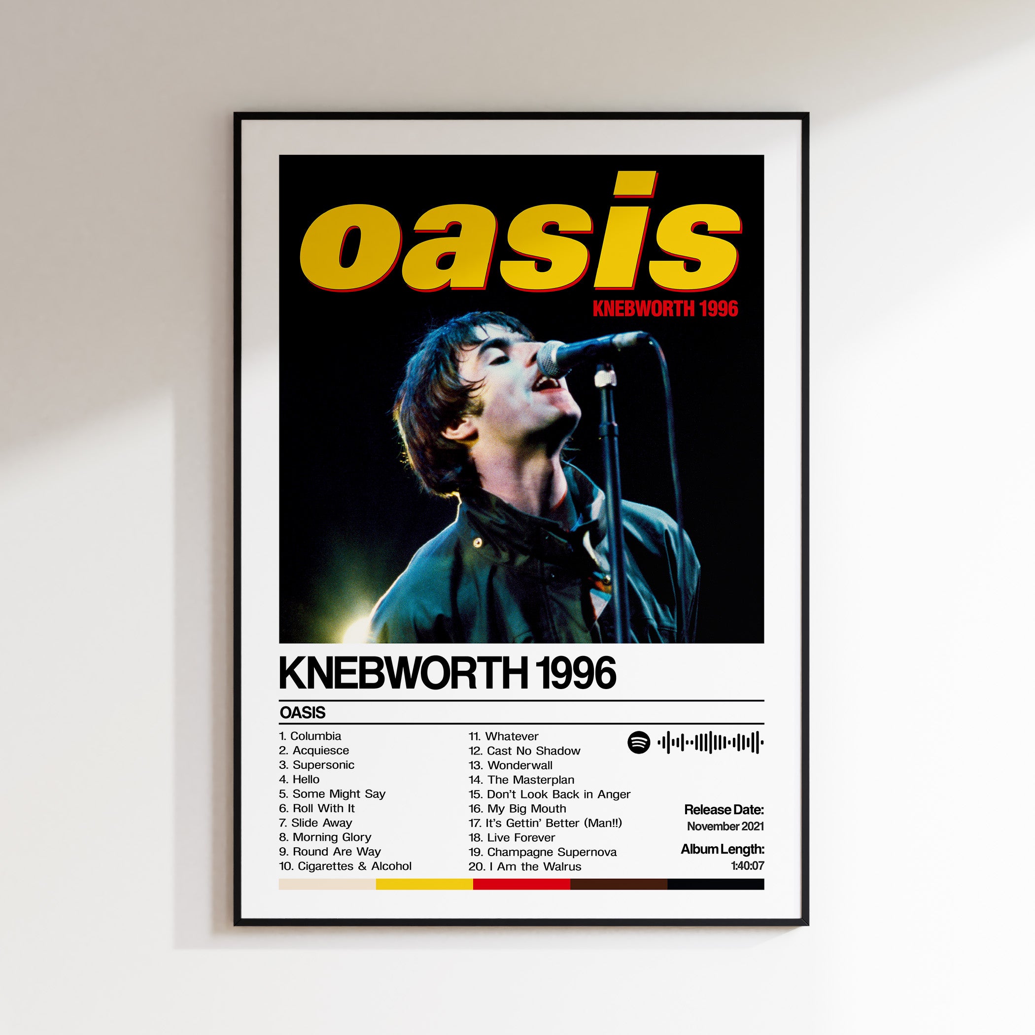 Oasis Setlist Example Oasis Posters – Iconic Album Covers & Live Setlist Wall Art for Music ...
