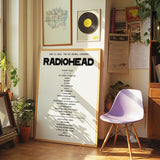 Radiohead Setlist – 21. November 2025, The O2 Arena, London