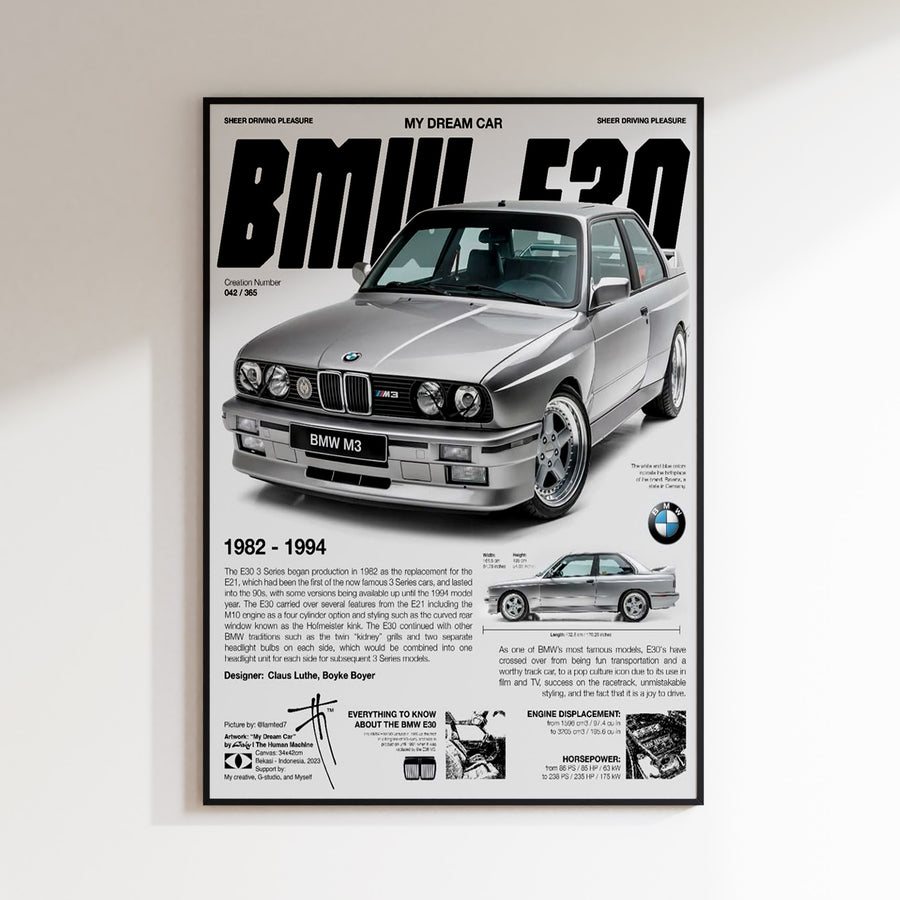 BMW E30 M3 Retro Poster