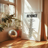 Beyoncé setlist - 7th June 2025 at Tottenham Hotspur Stadium, London
