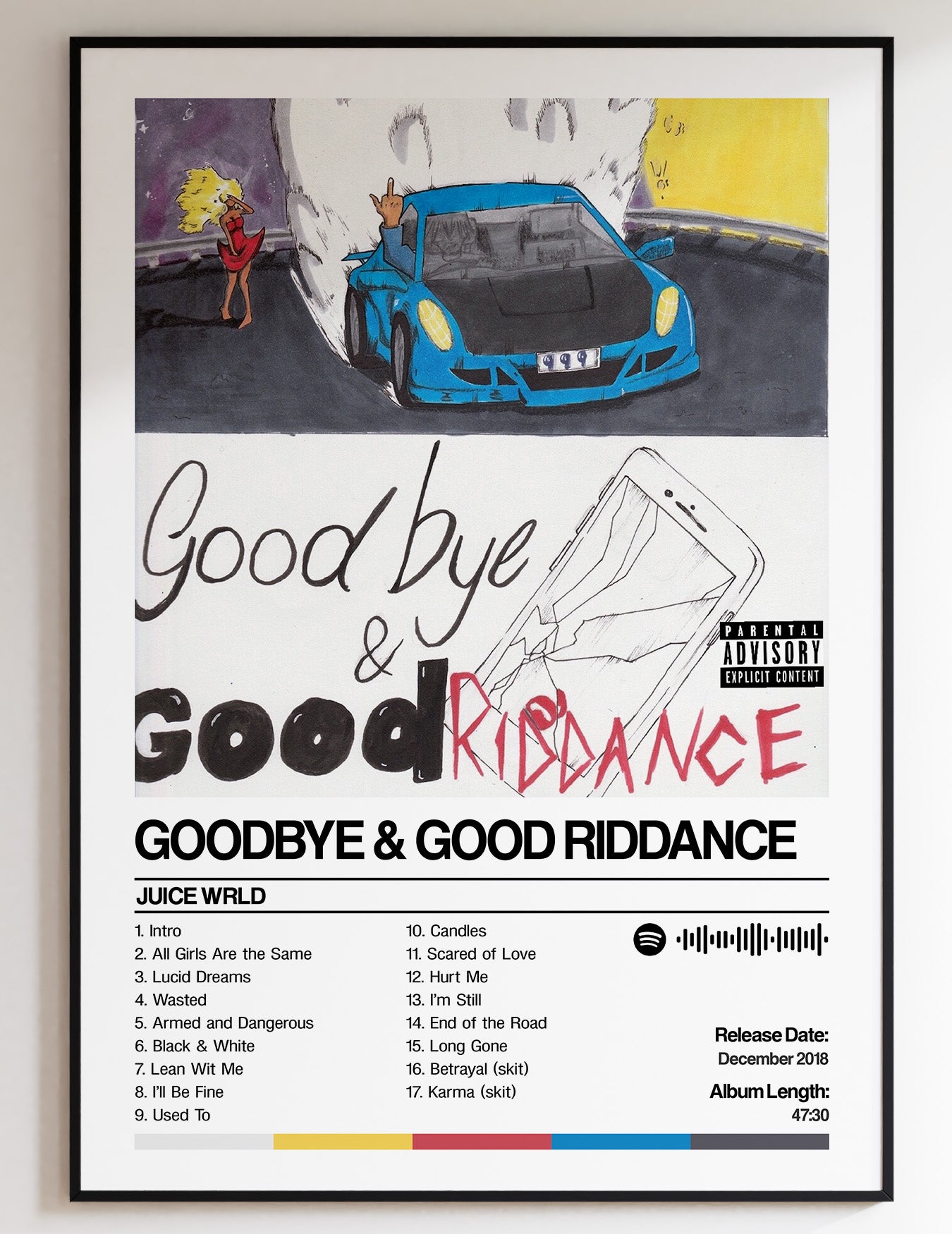 Juice Wrld - Goodbye and Good Riddance | Custom Album Artwork Print ...