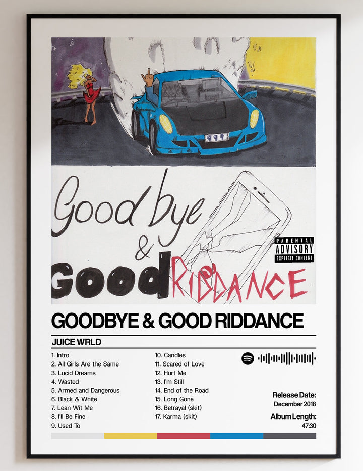 Custom Album Artwork Print | Unique Poster Wall Art for Music Fans ...