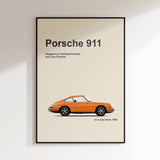 Porsche 911 Vintage Poster