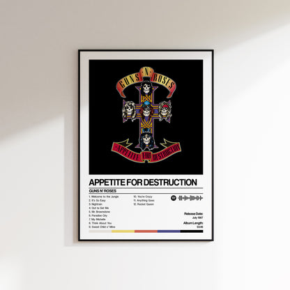 Guns N Roses - Appetite For Destruction