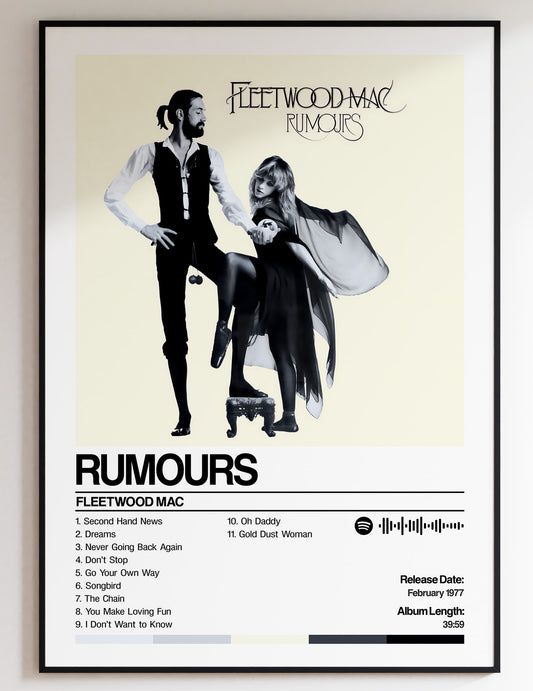 Fleetwood Mac – Rumeurs