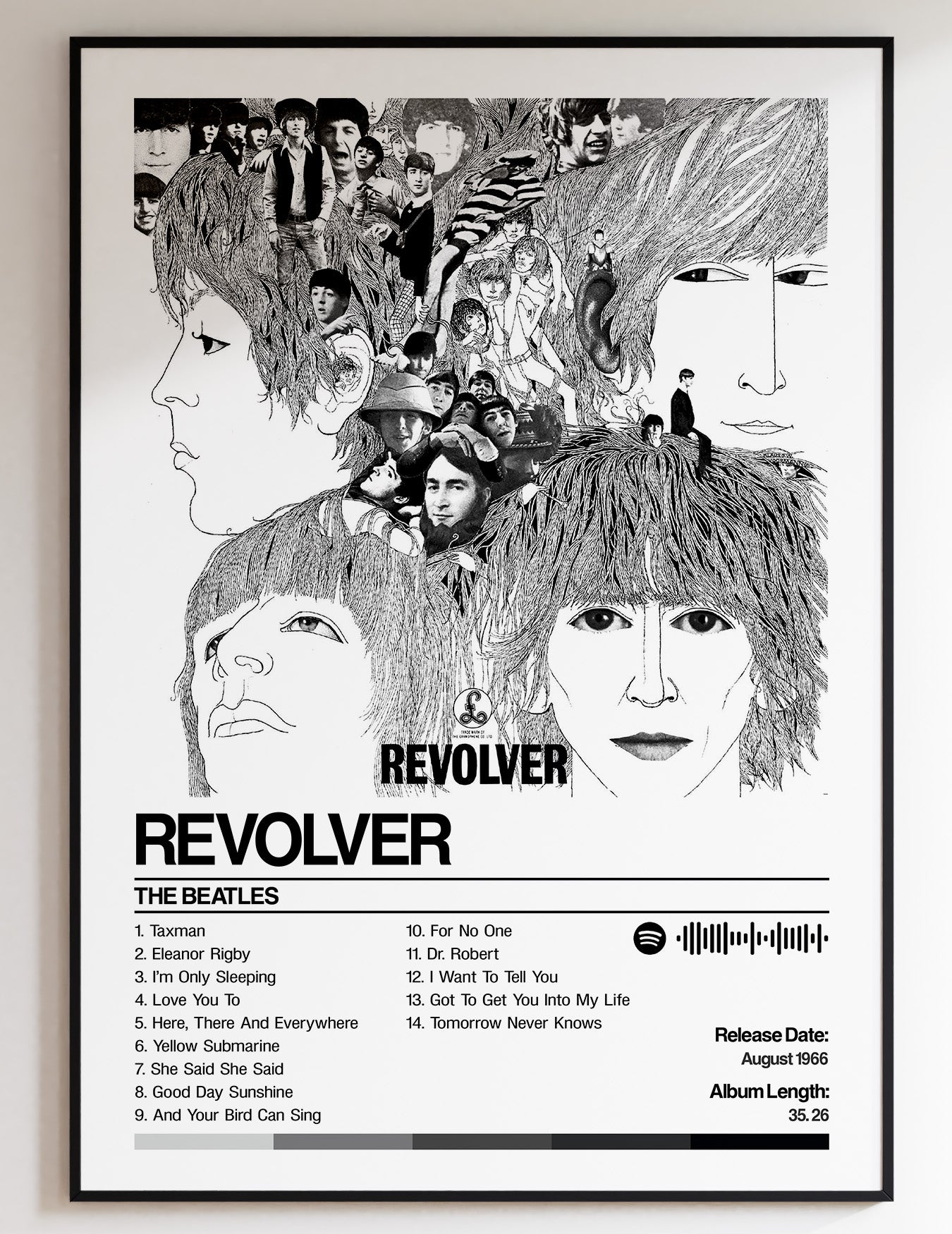 Les Beatles - Le revolver