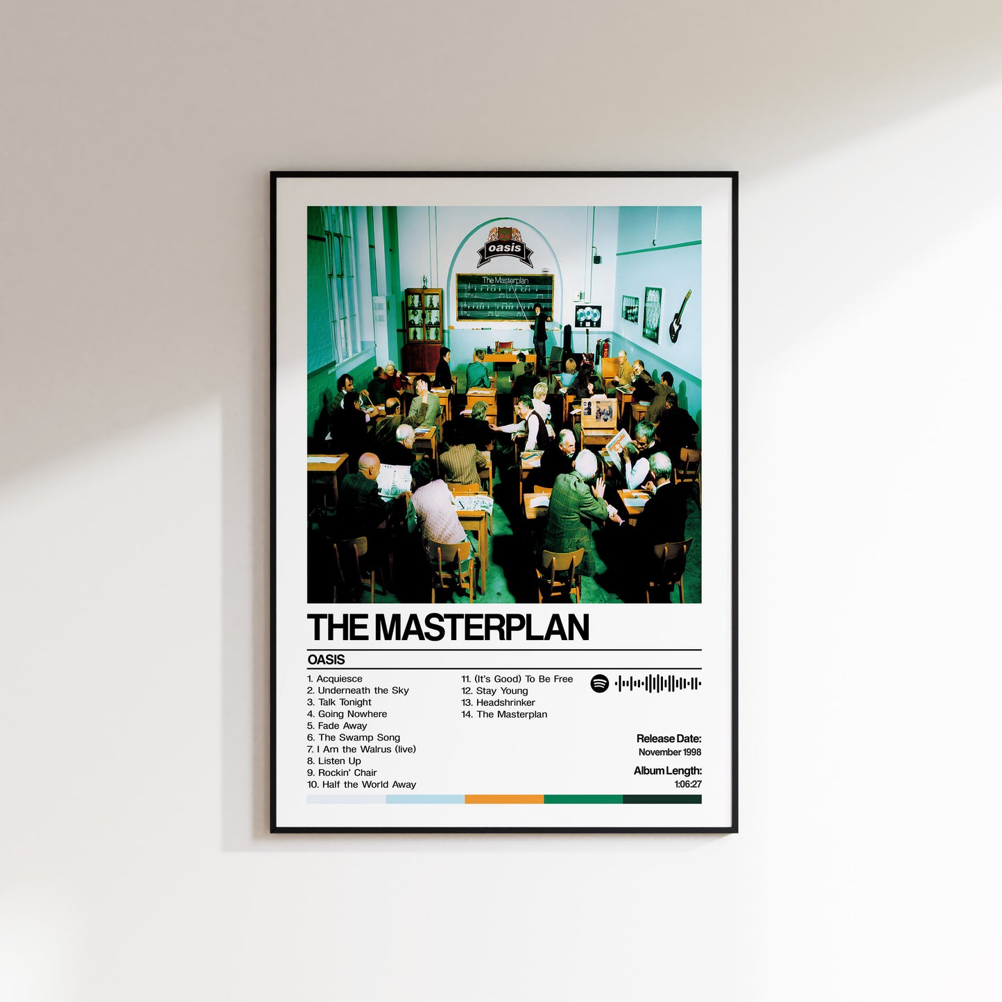 Oasis - Le plan directeur