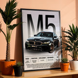 BMW M5 CS Poster