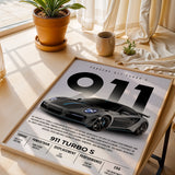 Porsche 911 Turbo S Poster