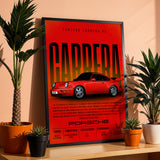 Porsche 911 Carrera RS Poster | Classic Porsche