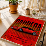 Porsche 911 Carrera RS Poster | Classic Porsche