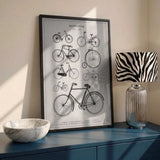 Vintage Bicycle Evolution