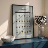 Espresso Coffee Guide