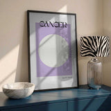 Cancer Zodiac Moon