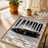Lamborghini Countach LP400S Poster