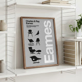 Iconic Modern Furniture Designs