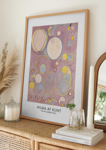 The Ten Largest No.8 Poster