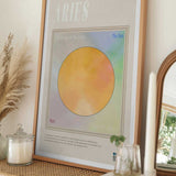 Aries Zodiac Sign