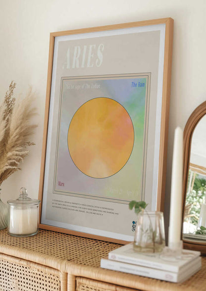 Aries Zodiac Sign