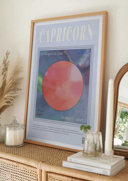 Capricorn Zodiac Sign
